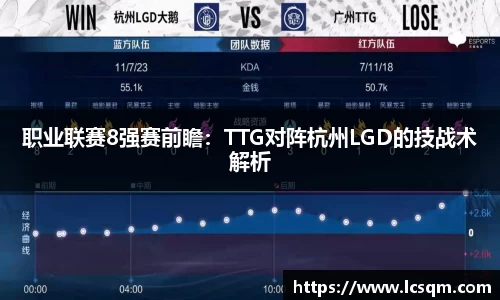 职业联赛8强赛前瞻：TTG对阵杭州LGD的技战术解析
